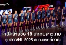 เปิดรายชื่อ 18 นักตบสาวไทย ลุยศึก VNL 2025 สนามแรกที่ปักกิ่ง